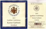 Kerner 2003 Kabinett, oblast Württemberg